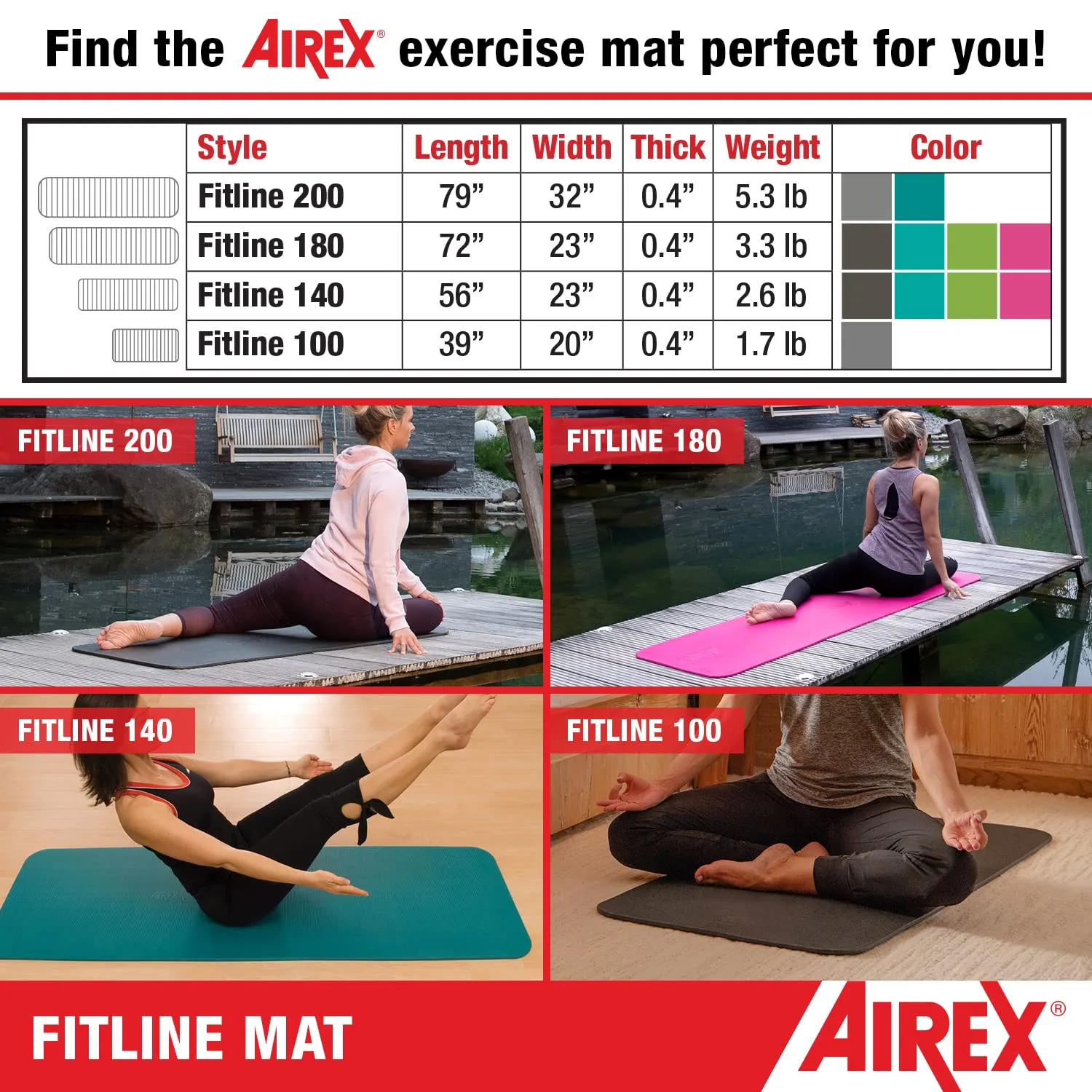 AIREX Fitline 140 Premium Exercise Mat - Home Workout Mat for Rehabilitation, Strength Training, Water Aerobics, Exercise, Fitness, Home Workouts 56" x 23", Lime, Without Hanging Grommets