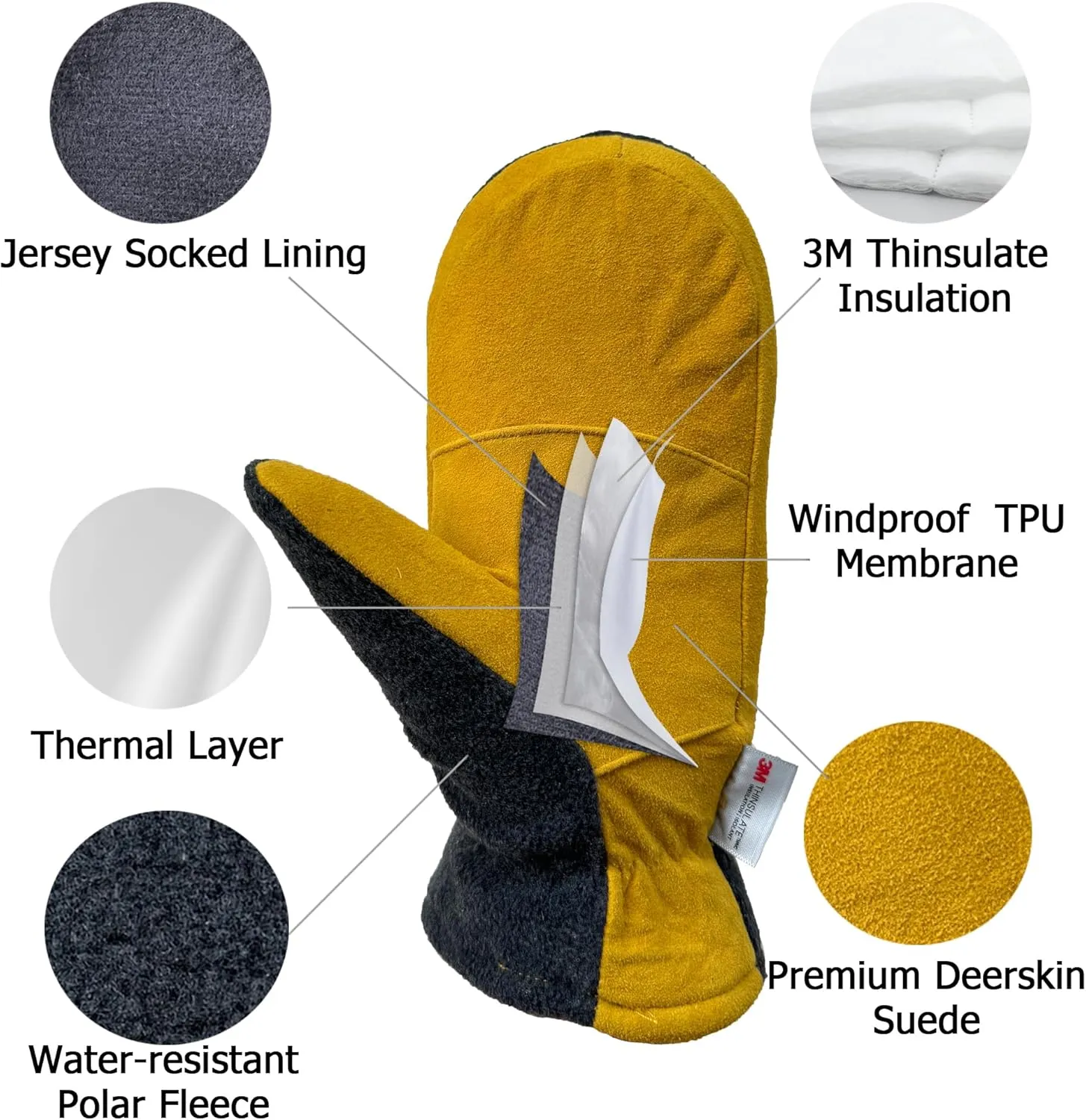 SKYDEER Upgraded Winter Mittens with Soft Deerskin Suede Leather & Thermal Polar Fleece & Warm C100G 3M Thinsulate Insulation